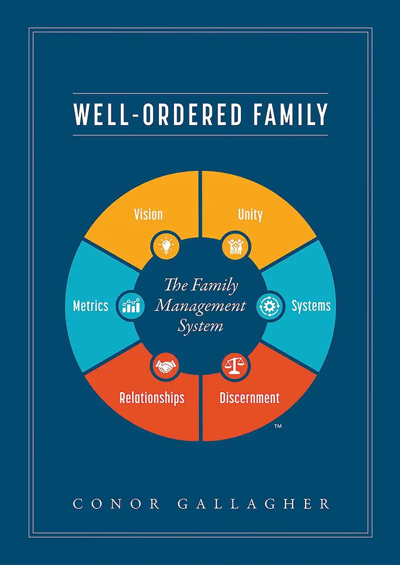 Well-Ordered Family: The Family Management System